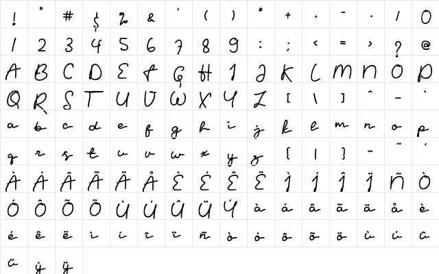 Gedabol Regular  glyph index