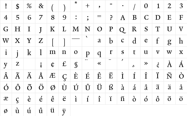 Lexicon No2 Roman A Tab  glyph index