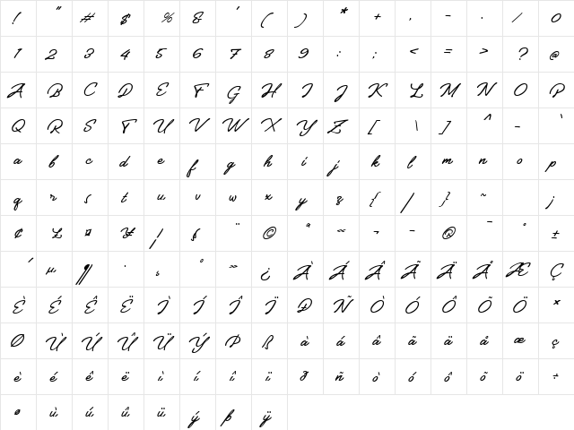BelieveDreams Regular  glyph index