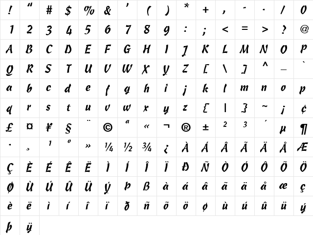 Castanet Plain  glyph index