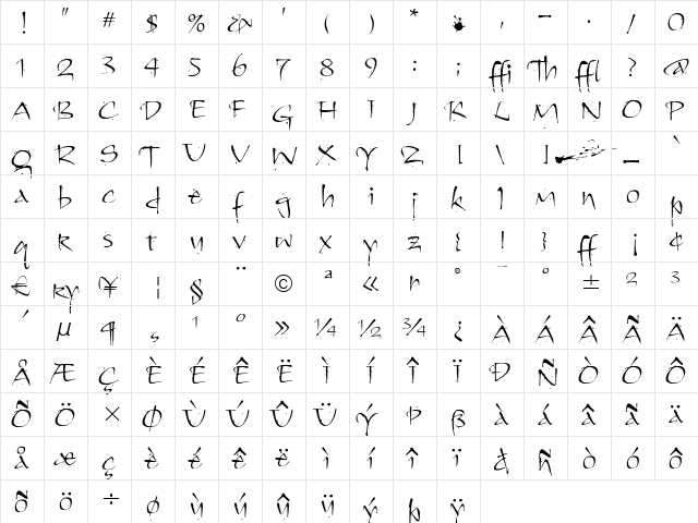 Kendo ITC Light  glyph index