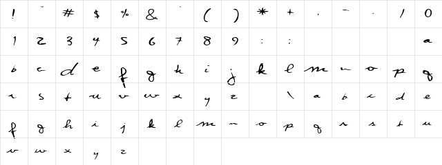 RunawayExtended Regular  glyph index