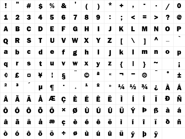 FranklinGothicBlackSSK Bold  glyph index