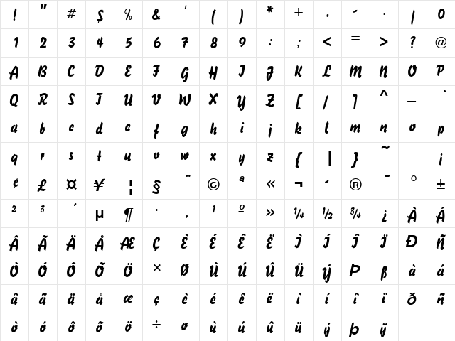 Blizzard Regular  glyph index