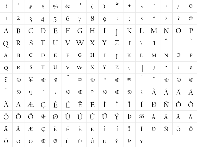 CalifornianMiddle RomanExpert  glyph index
