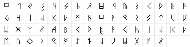 LatinLoversRunes Regular  glyph index
