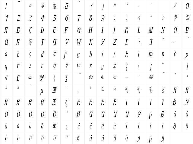 Ambrosia Italic  glyph index