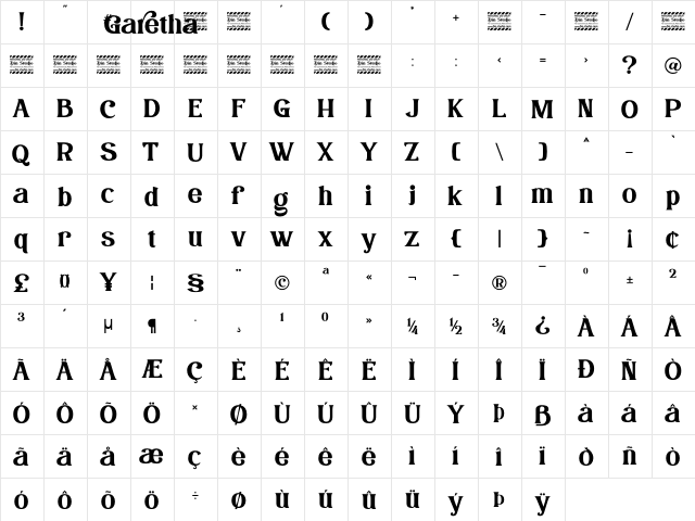 Garetha Personal Use Regular  glyph index