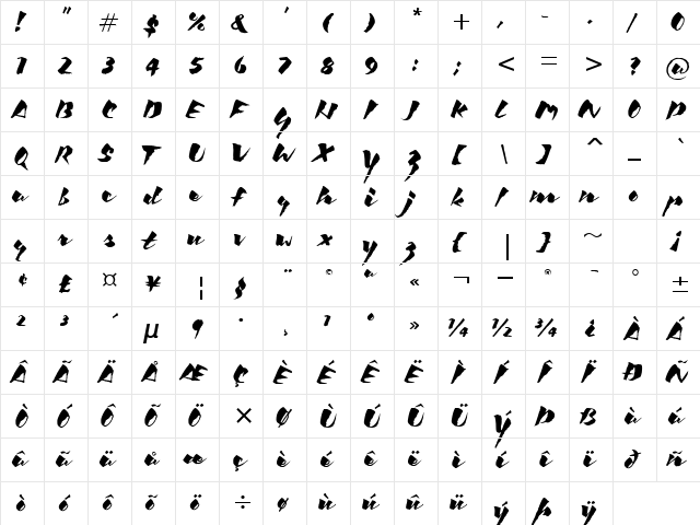 Kick ITC TT Regular  glyph index