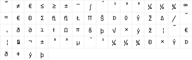 MagdaCleanMono RegularExpert  glyph index
