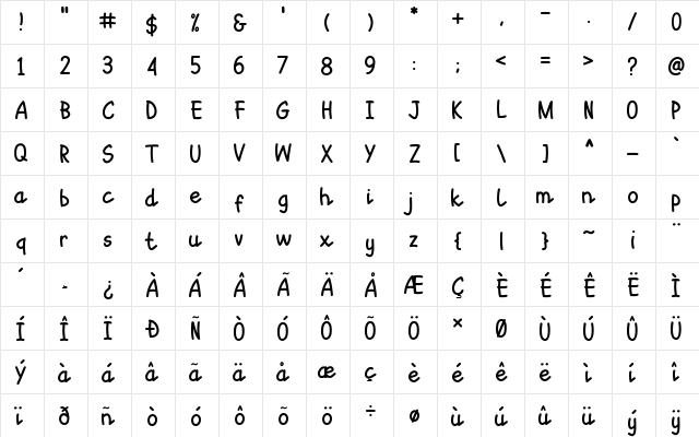 Sepet Regular  glyph index