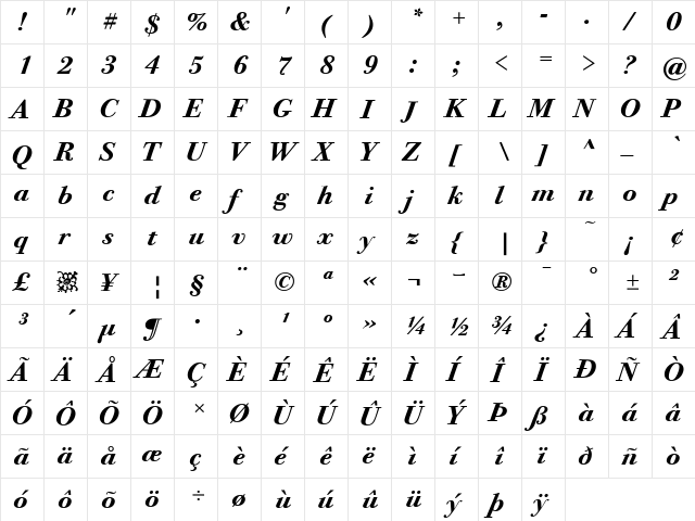Bodoni Twelve ITC Regular  glyph index