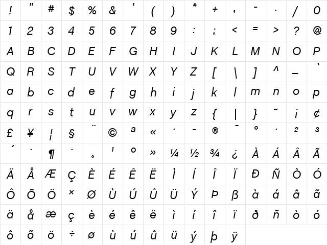 ChaletBook Italic  glyph index