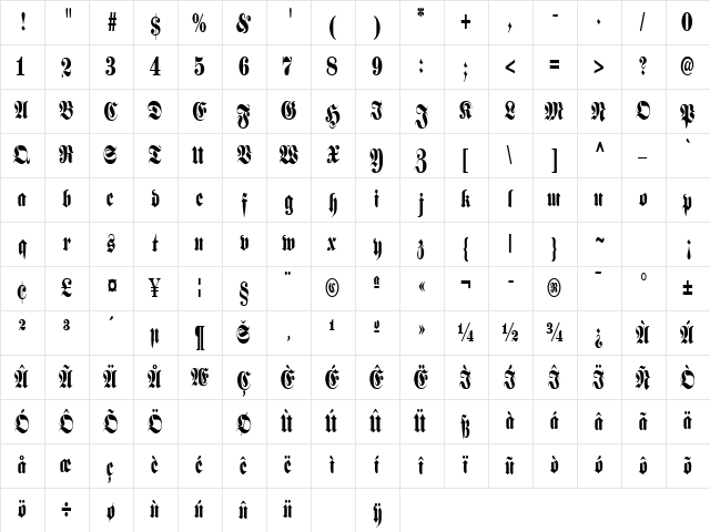 PerkleCondSSK Regular  glyph index