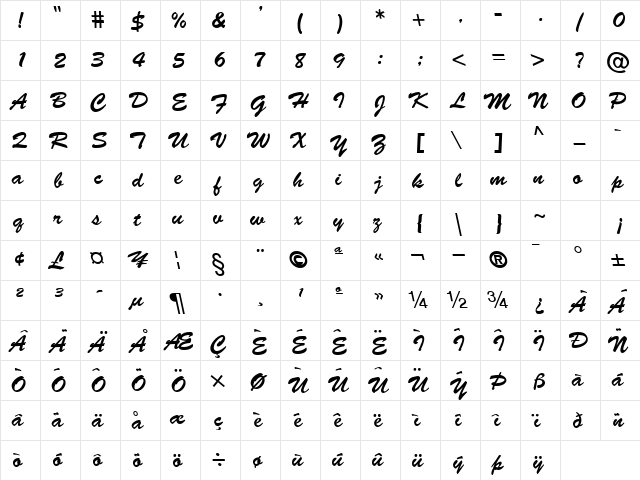 Banty S Normal  glyph index