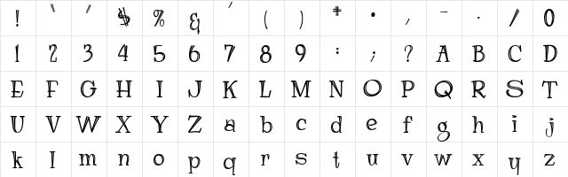 2 WhoopT Do DNA Regular  glyph index