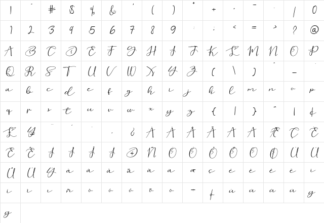 Holyttha Regular  glyph index