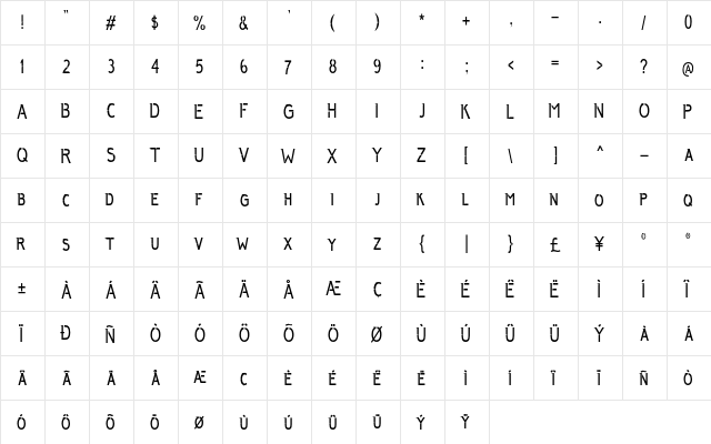 Anggun Sans Regular  glyph index