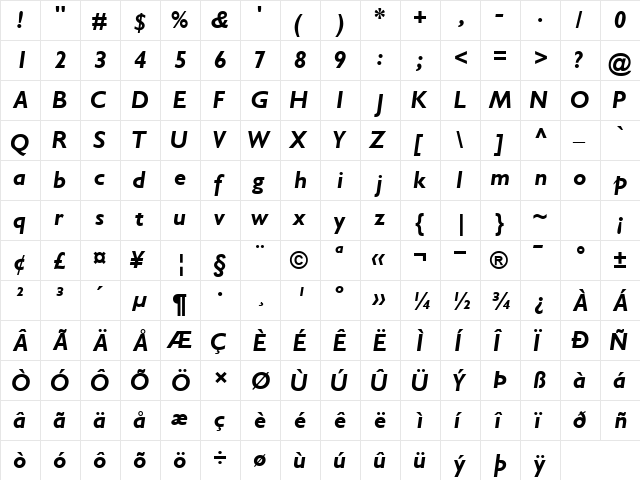 GimletSSK BoldItalic  glyph index