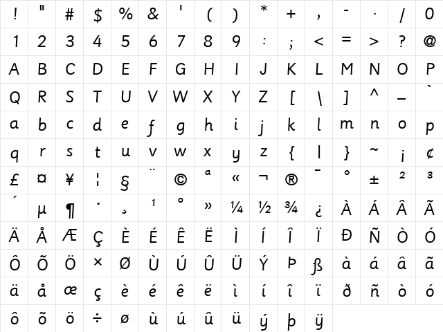 Sassoon Roman Italic  glyph index