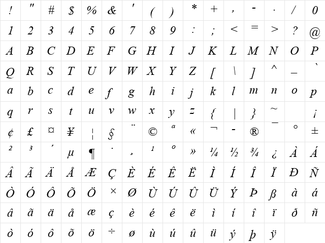 Times New Roman Italic  glyph index