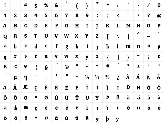 FairplexNarrowBold Regular  glyph index