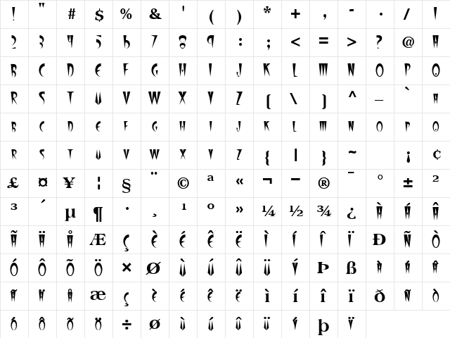 FangsSCapsSSK Regular  glyph index