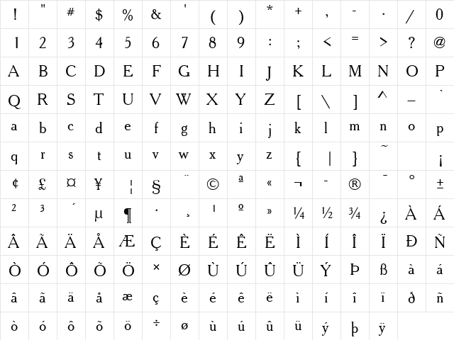 CheltenhamOldStyT Regular  glyph index