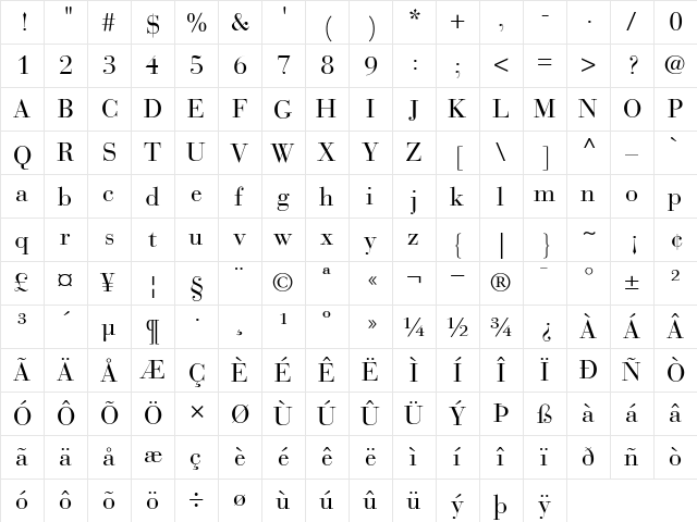 BauerBodoniRoman Roman  glyph index