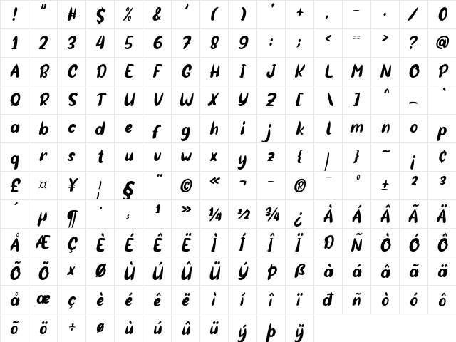 Sotis Italic  glyph index