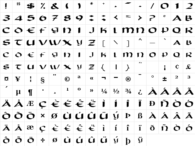 BarbourSCapsSSK Regular  glyph index