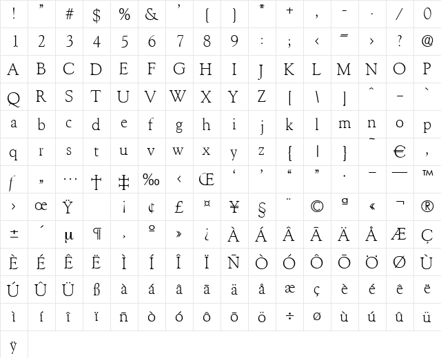 Goudx-Light Regular  glyph index