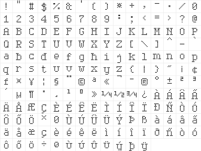 Serif LED Board-7 Regular  glyph index