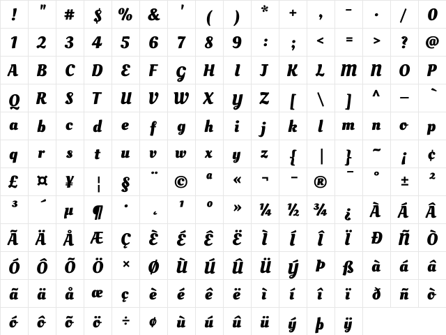Oleo Script Bold  glyph index
