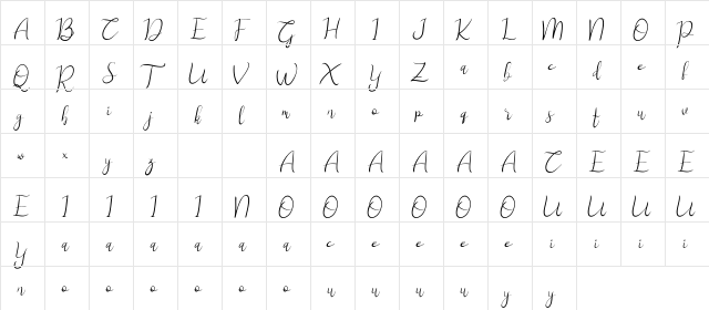 Hilliard Demo Italic  glyph index