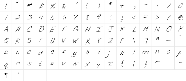 Isaac Regular  glyph index
