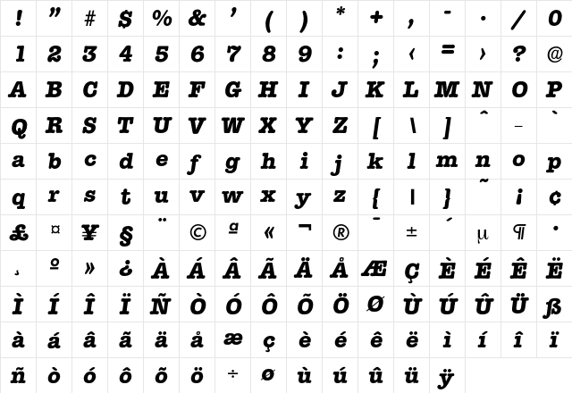 Typewriter-BoldIta Regular  glyph index