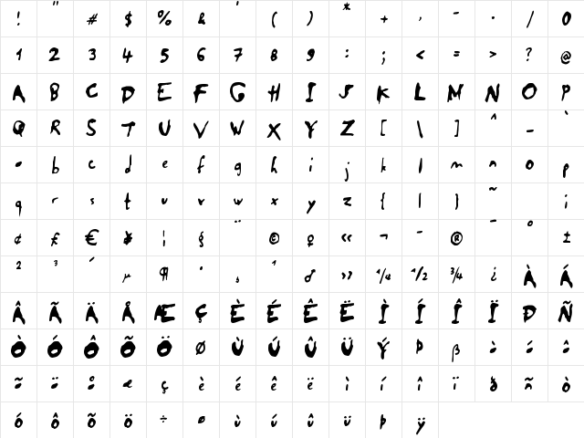 SaladeDeFruitsOrange Regular  glyph index