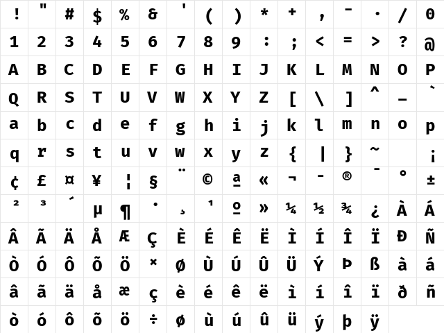 Fira Mono Bold  glyph index