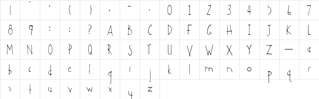 Ahoy Sarah Regular  glyph index