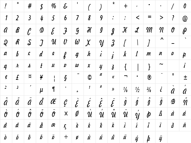 Jott 43 Thin Normal  glyph index