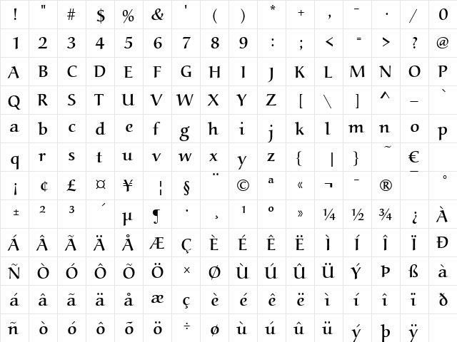 URWAlcuinT Regular  glyph index