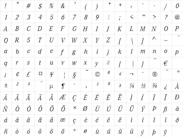 CorpoALig Italic  glyph index