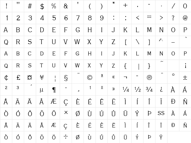 CopperplateGothicCond Regular  glyph index