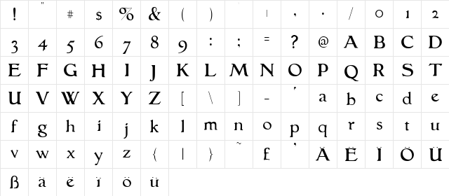 GranthamLight Light  glyph index