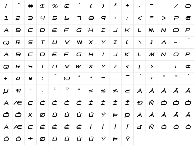 Promethean Italic Italic  glyph index