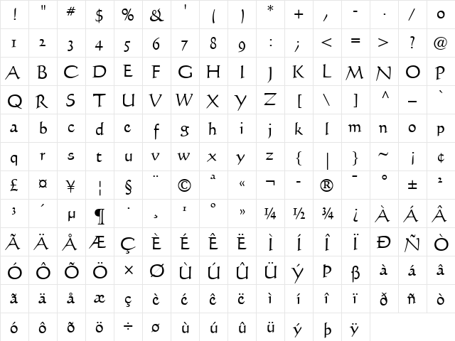 Codex LT Regular  glyph index