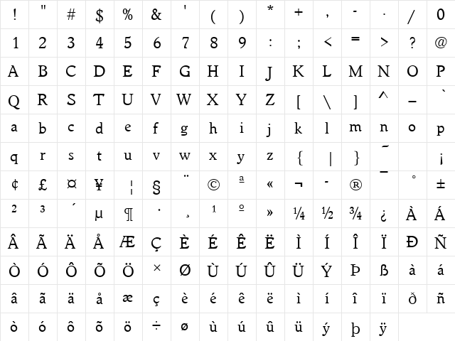 WorcesterRouT Regular  glyph index