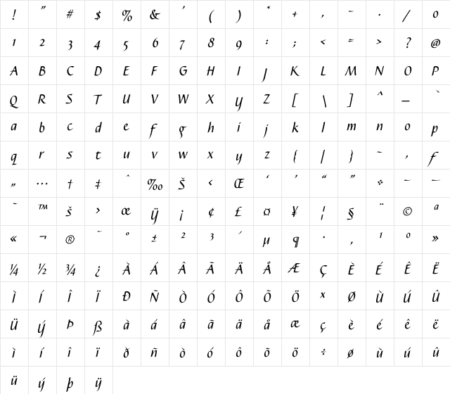 Caterina Italic  glyph index