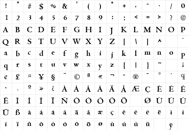 Centus Bold  glyph index